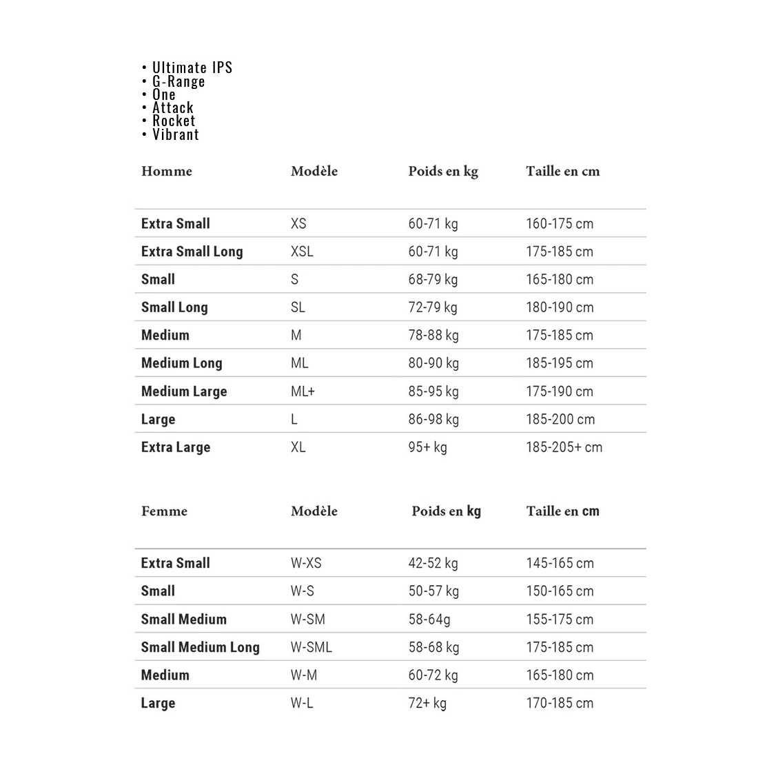 Sailfish Attack Femme Noir – Image 3