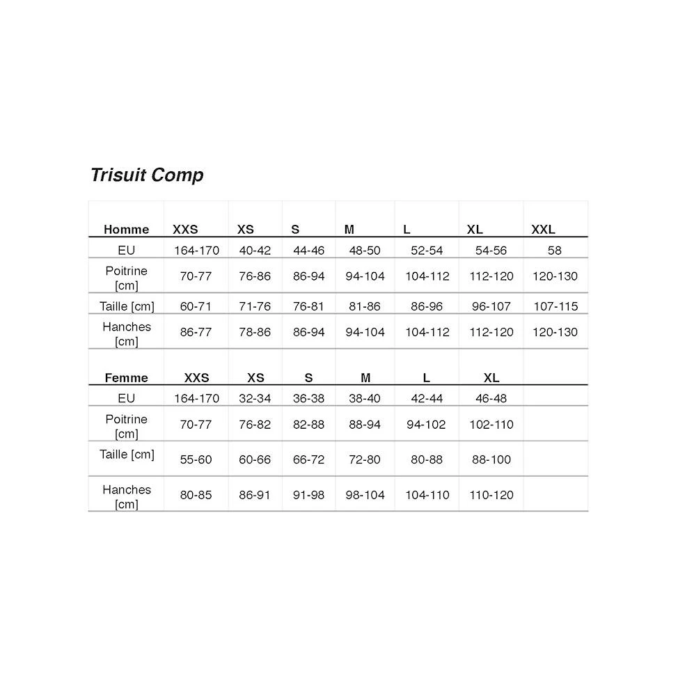 Sailfish Trisuit Comp Homme Noir – Image 3