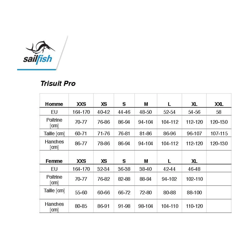 Sailfish Trisuit Pro Femme Noir – Image 3